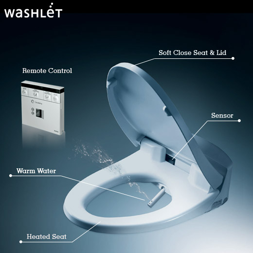 washlet-1